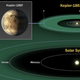 Illustration for article titled The most Earth-like exoplanet discovered so far